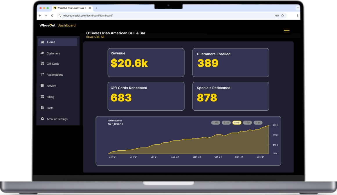 Dashboard Preview